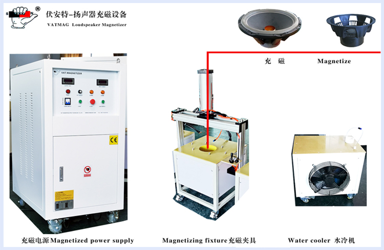 Medium Power Speaker Magnetization Equipment