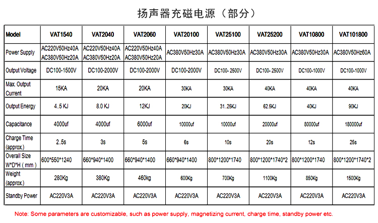 2020扬声器充磁01 拷贝.jpg