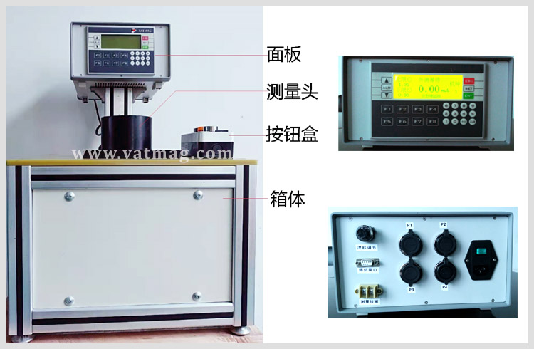 Digital Fluxmeter