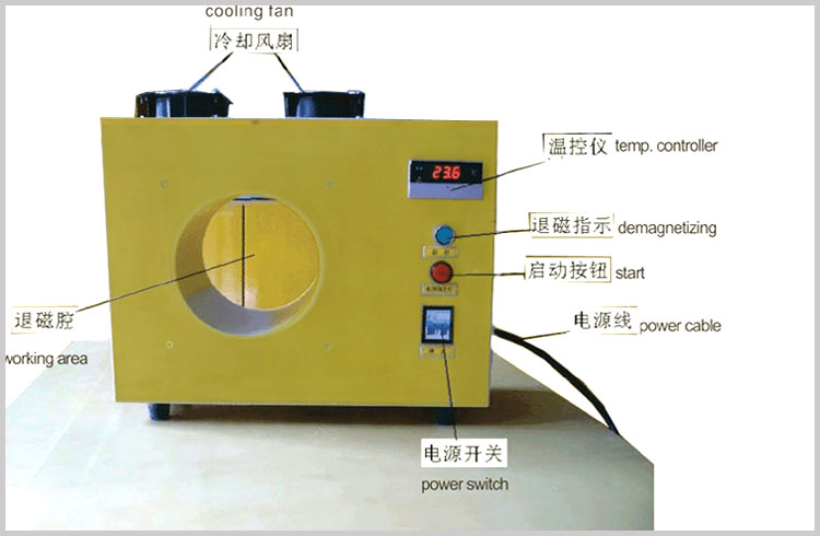 demagnetization