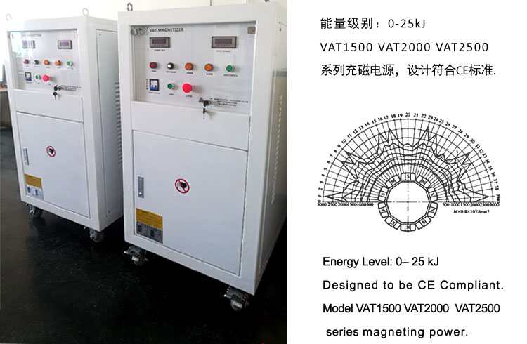 中等容量基本型充磁电源01.jpg